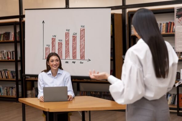 FAC INSTITUTE Training Accurate Online Fokus pada Masalah dan Solusi Cepat Pain Points
