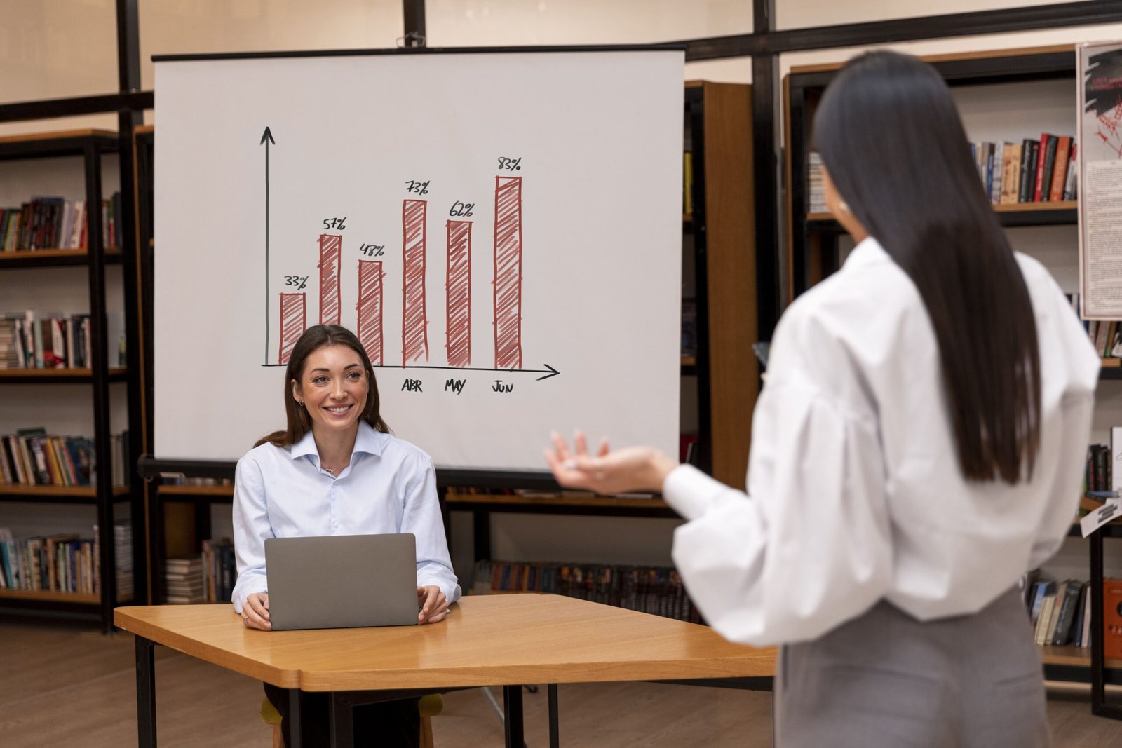 FAC INSTITUTE Training Accurate Online Fokus pada Masalah dan Solusi Cepat Pain Points