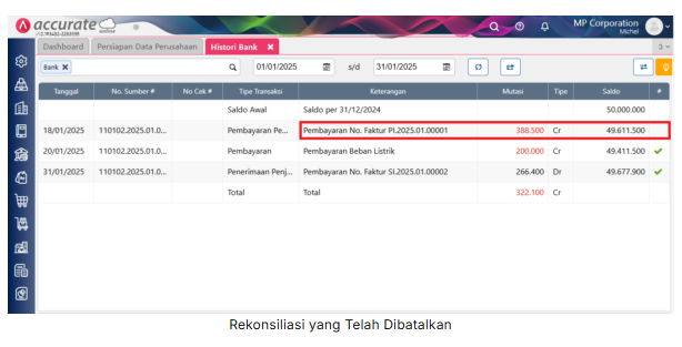 Accurate Online-Rekonsiliasi Yang Dibatalkan